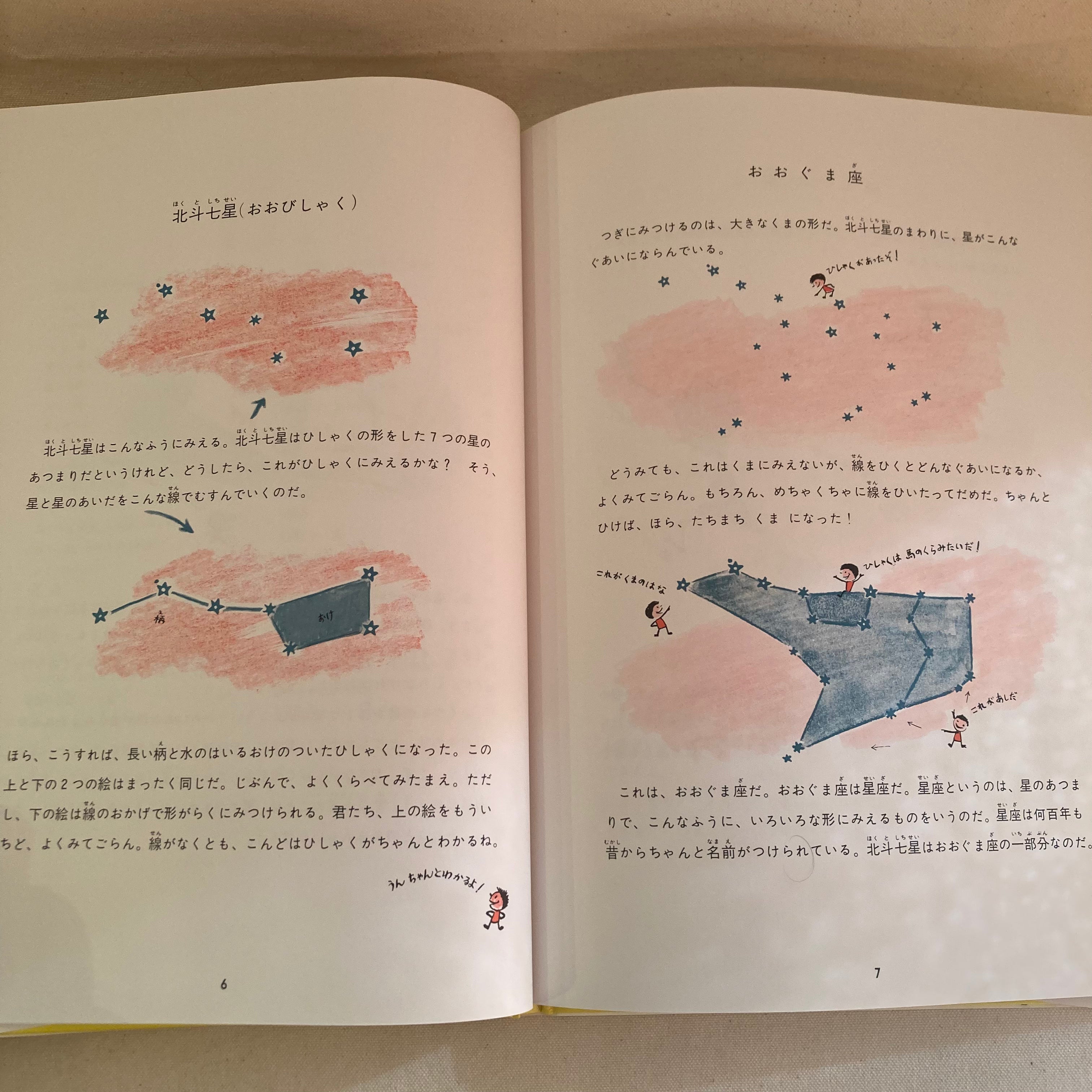 星座を見つけよう