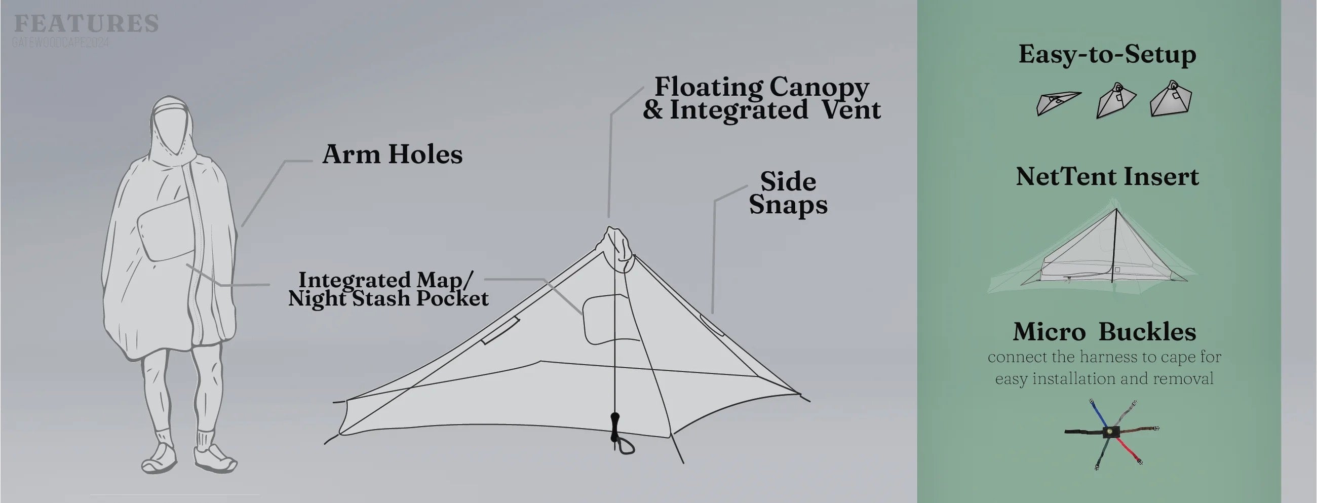 Gatewood Cape