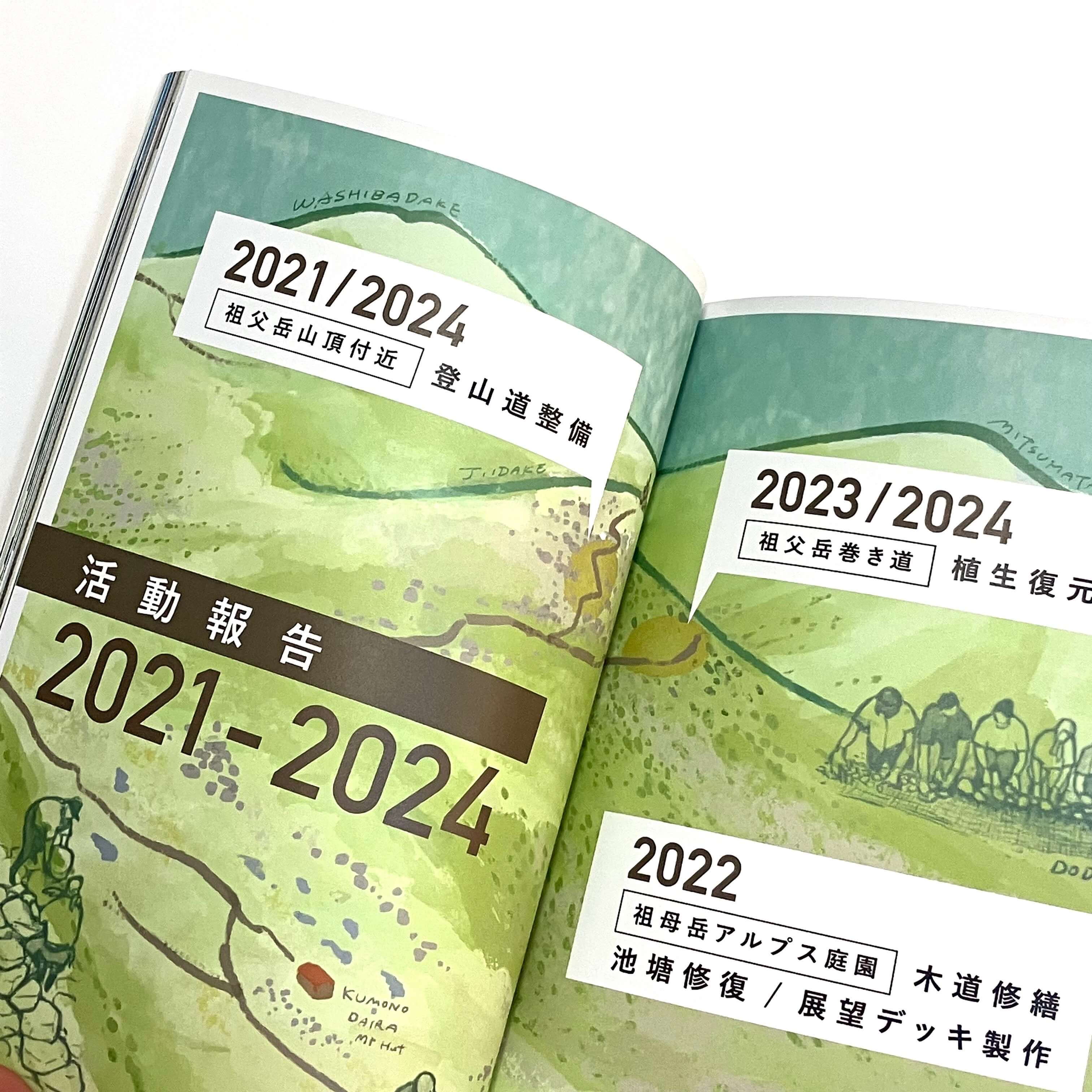 雲ノ平トレイルクラブ活動報告 vol.1 2021-2024