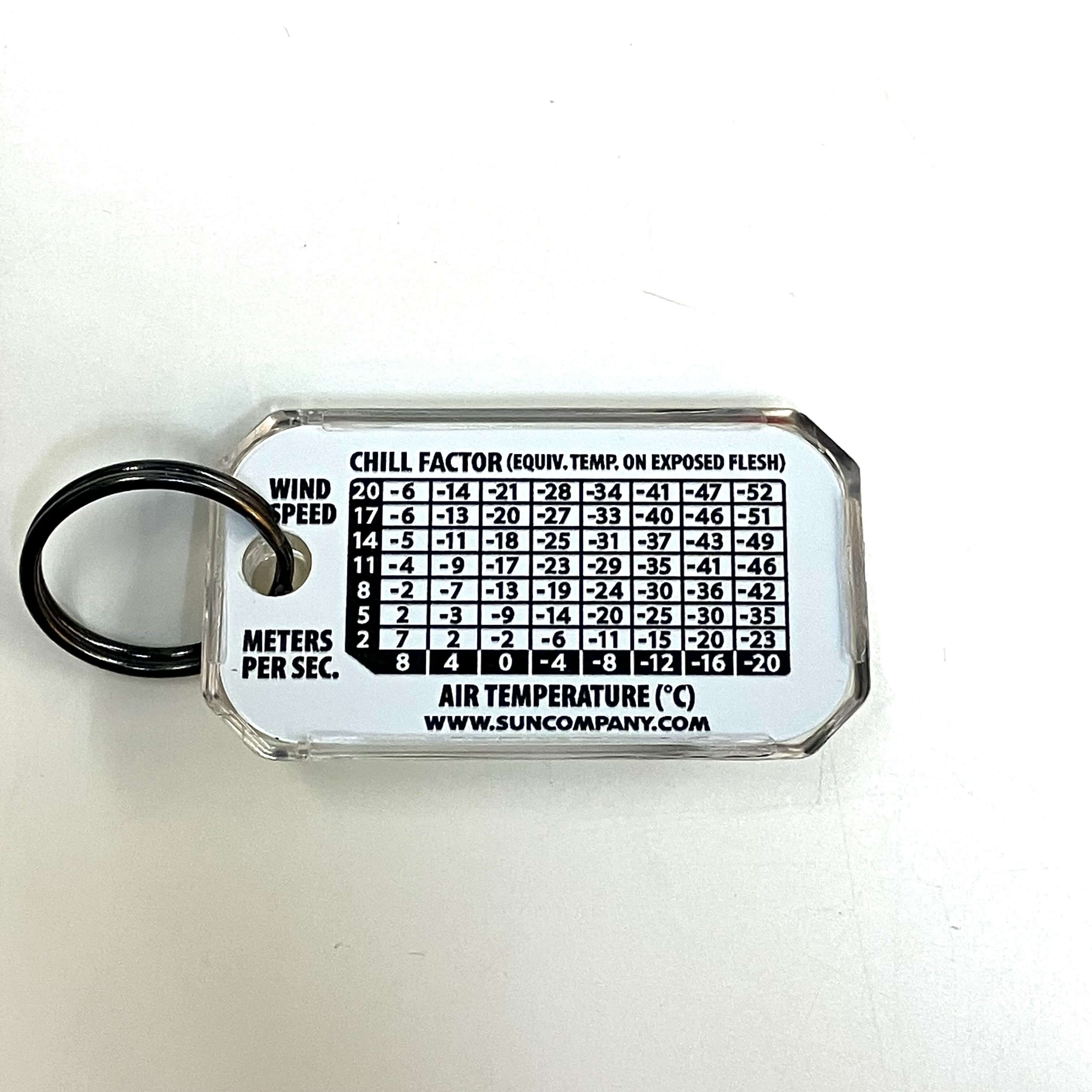 Luminous Therm-O-Compass™️ “Happy Trails!!”