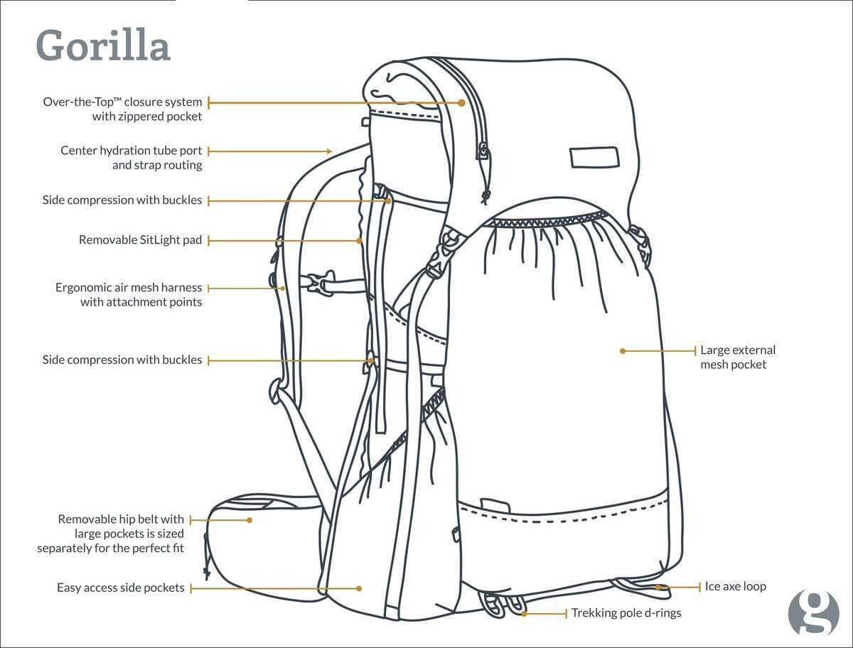 Gorilla 50 Ultralight Backpack | Gossamer Gear| ゴッサマーギア－Hiker's  Depot｜ハイカーズデポ