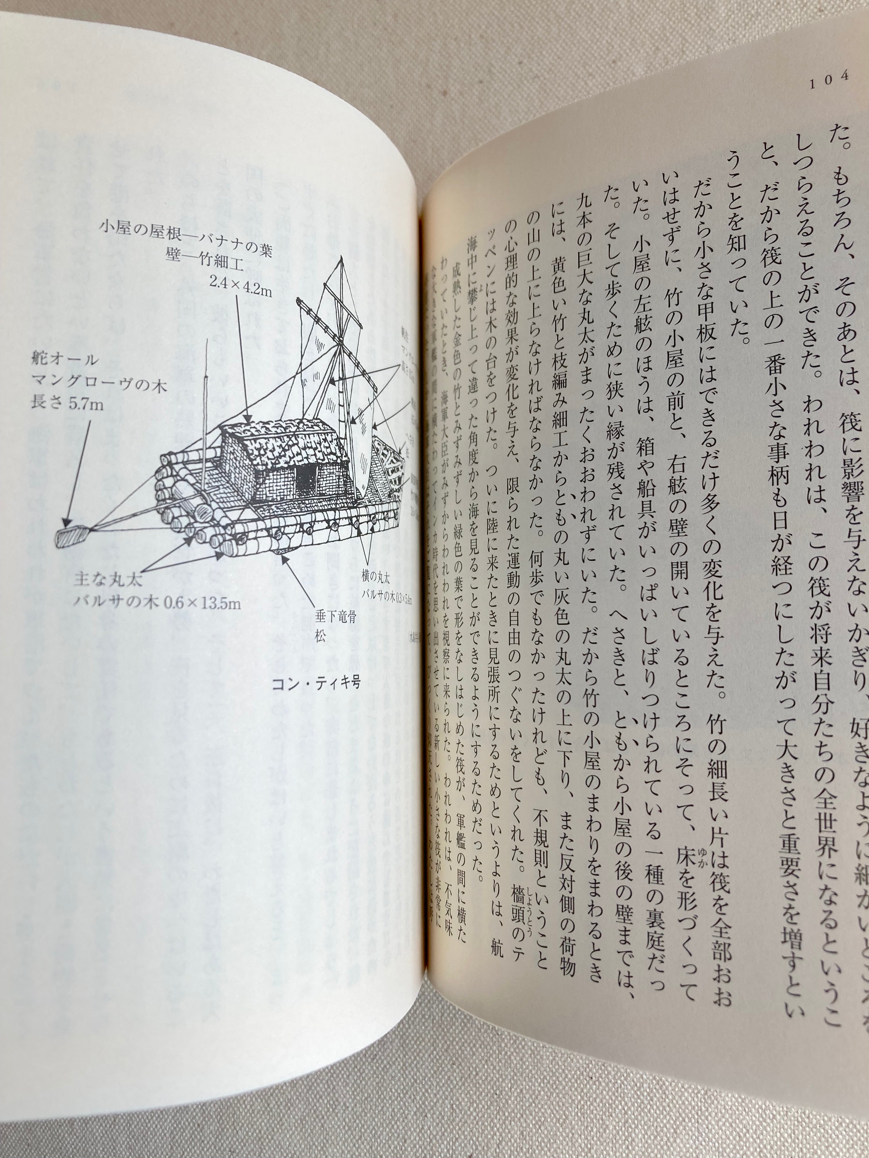 コン・ティキ号探検記 | 山と渓谷社 | Kon-Tiki: Across the Pacific