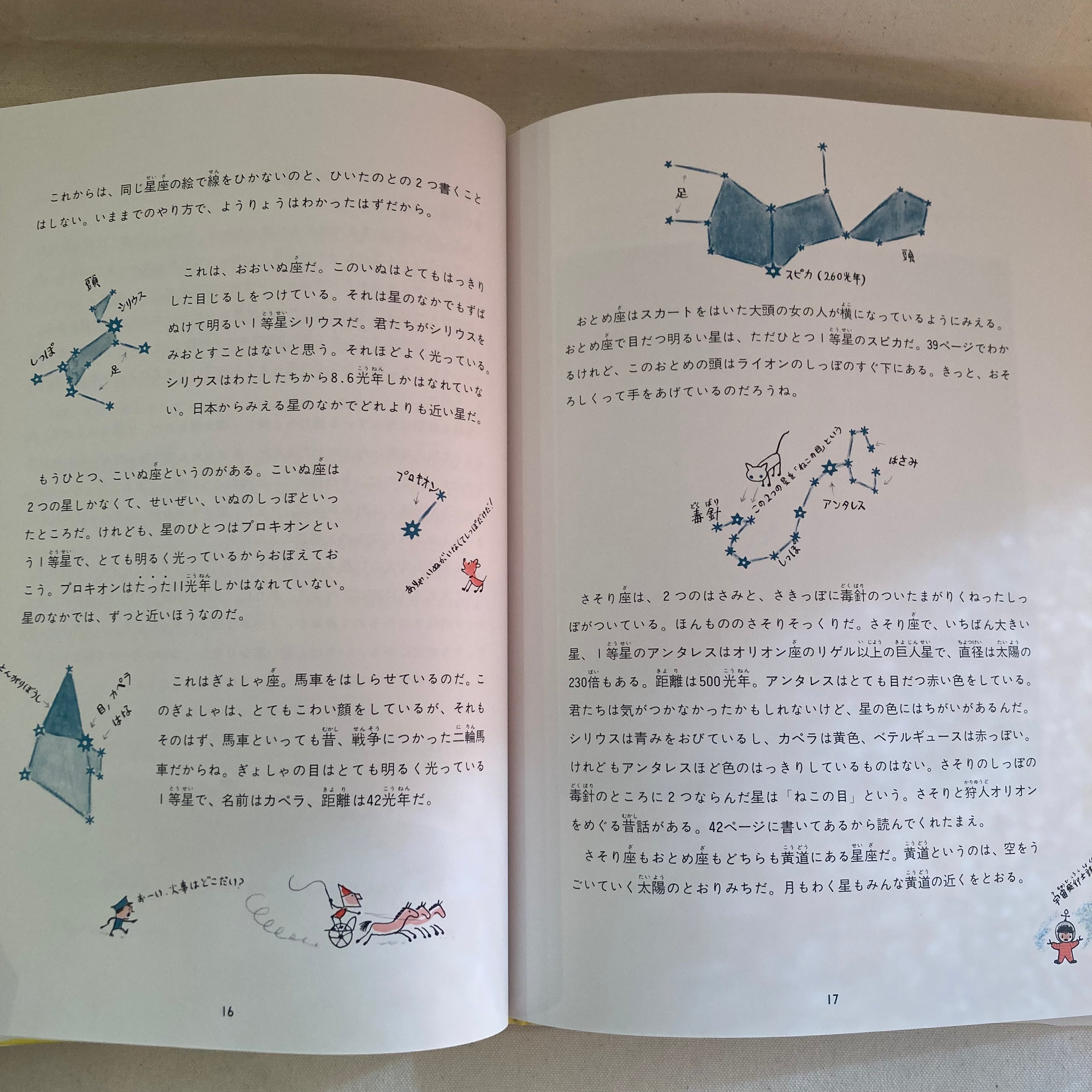 星座を見つけよう