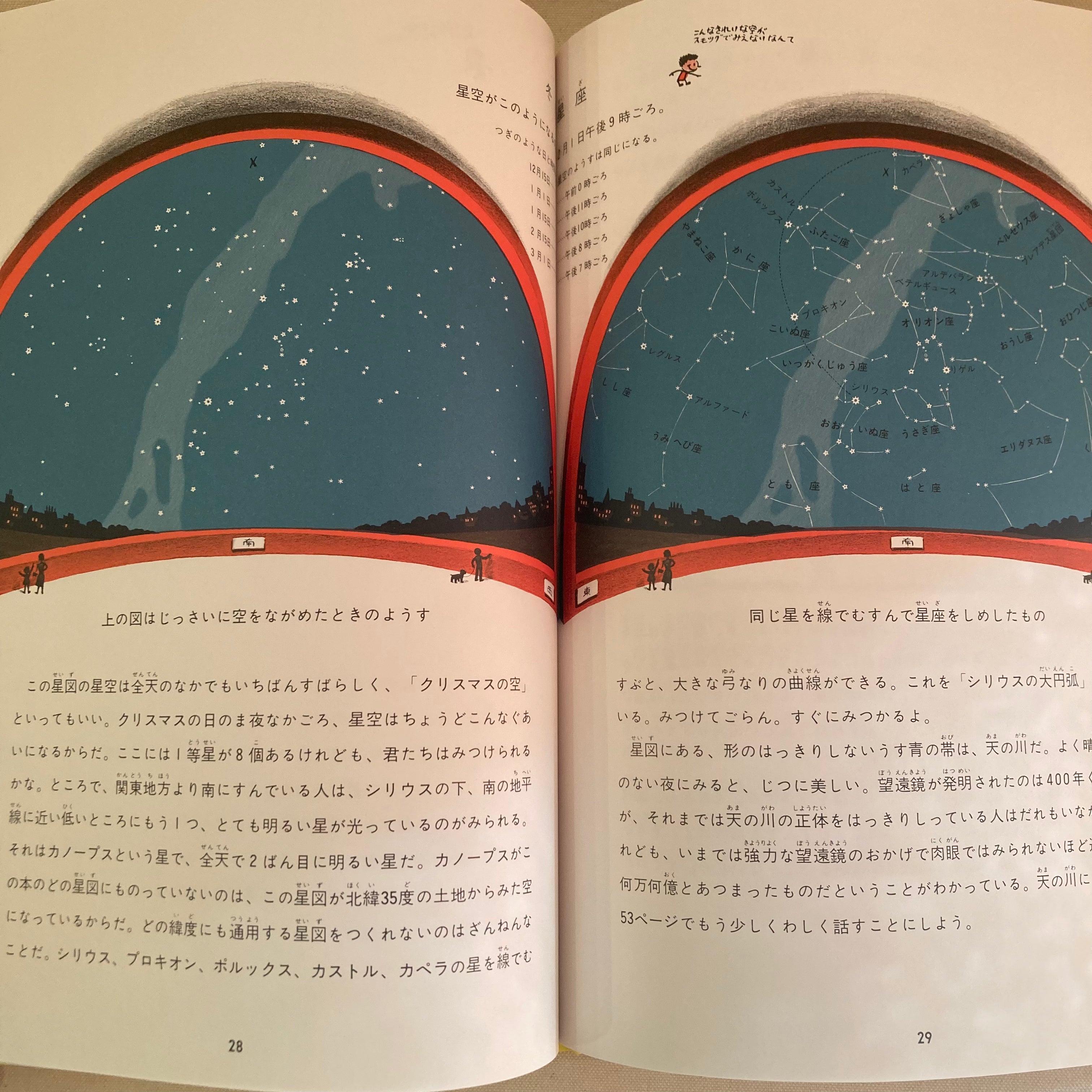 星座を見つけよう