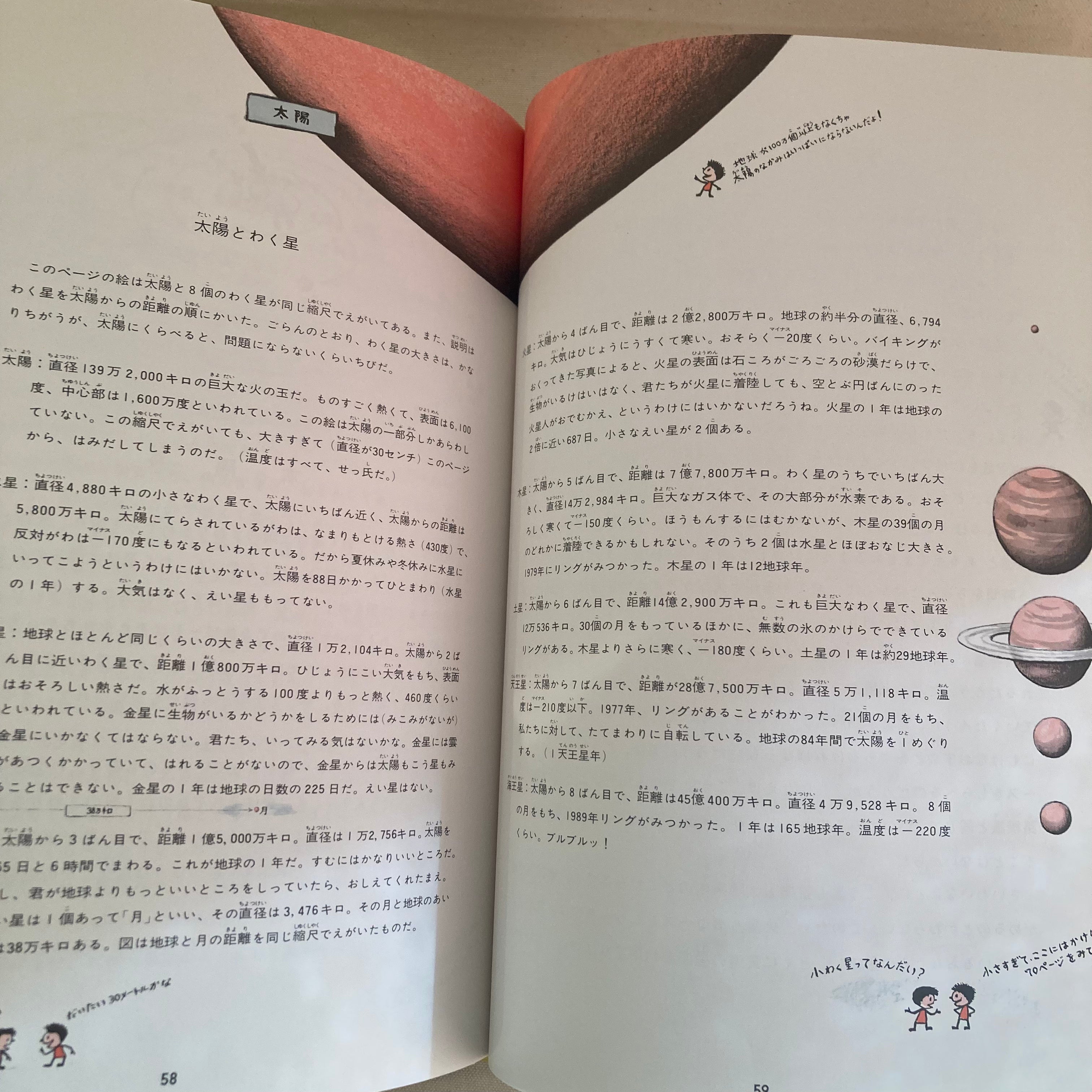 星座を見つけよう